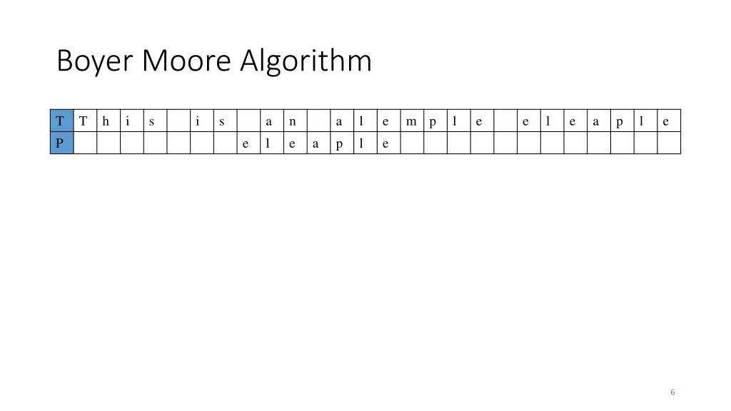 boyer moore algorithm 2