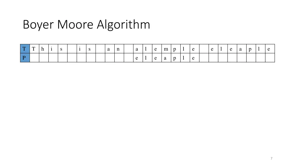 boyer moore algorithm 3