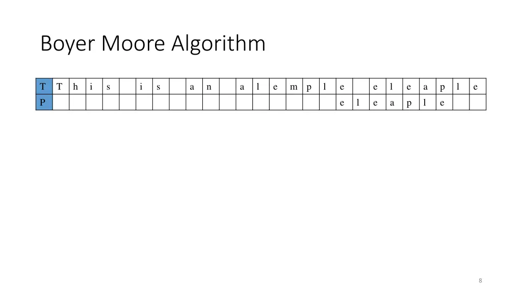 boyer moore algorithm 4