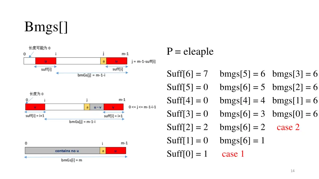 slide14