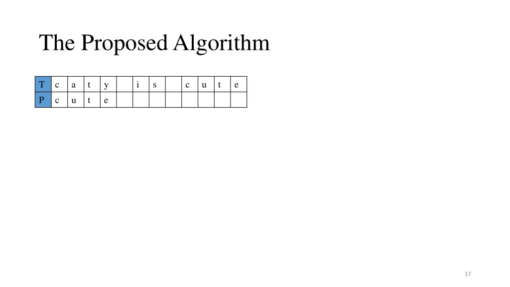 the proposed algorithm 1