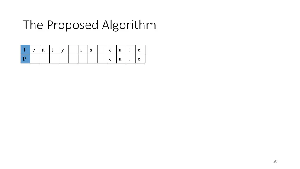 the proposed algorithm 4