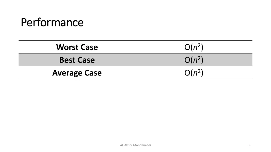 performance performance 1