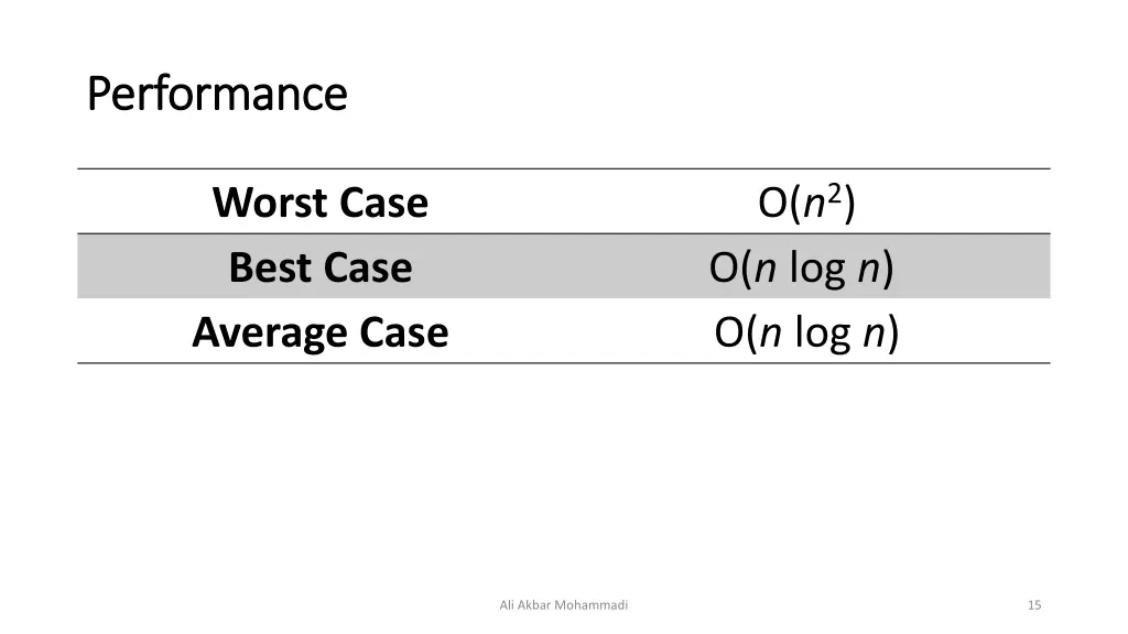 performance performance 3