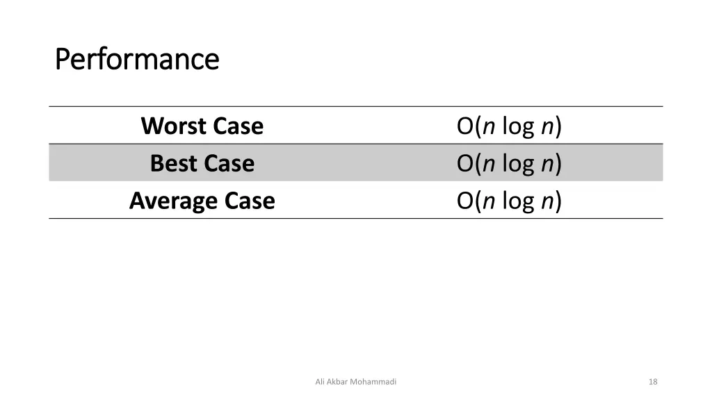 performance performance 4