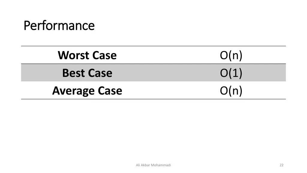 performance performance 5
