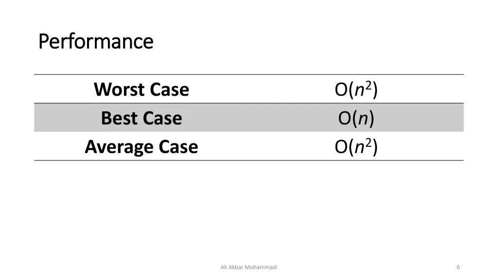 performance performance