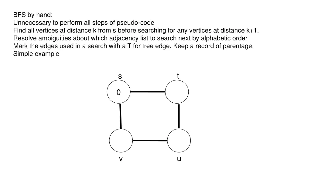 bfs by hand unnecessary to perform all steps