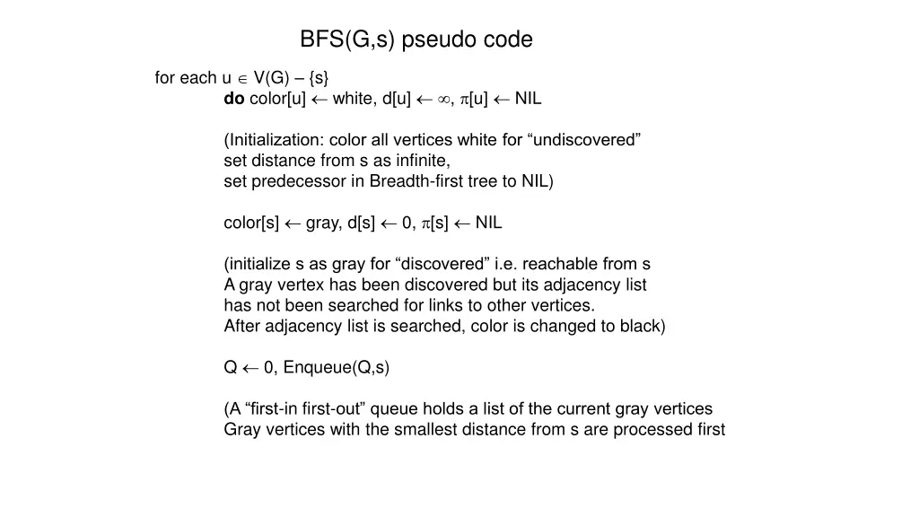bfs g s pseudo code