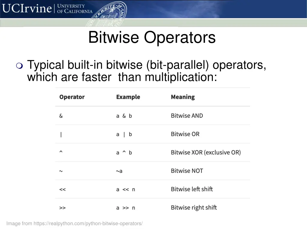 bitwise operators
