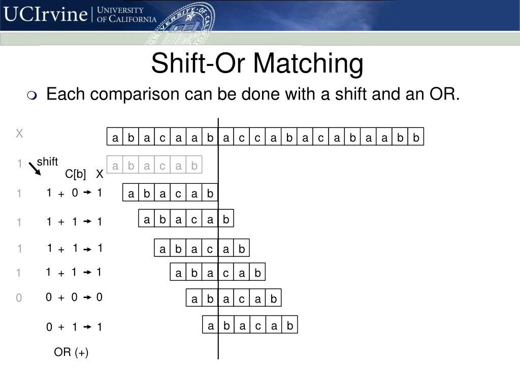 shift or matching 1