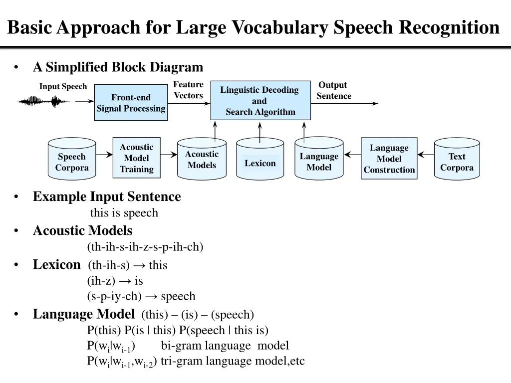 basic approach for large vocabulary speech