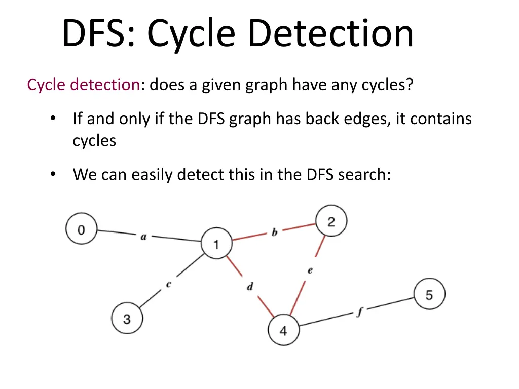 dfs cycle detection