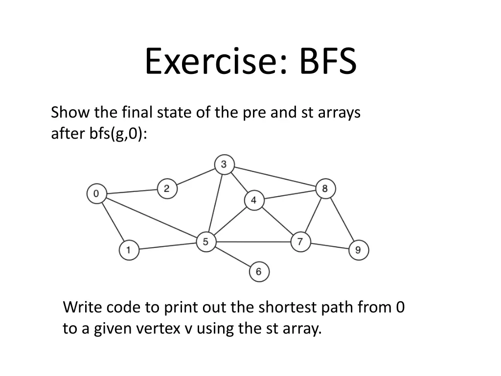 exercise bfs