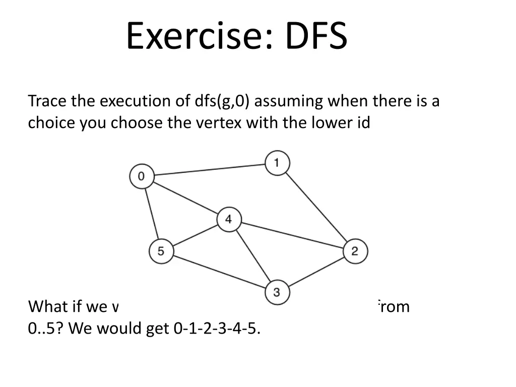 exercise dfs 1