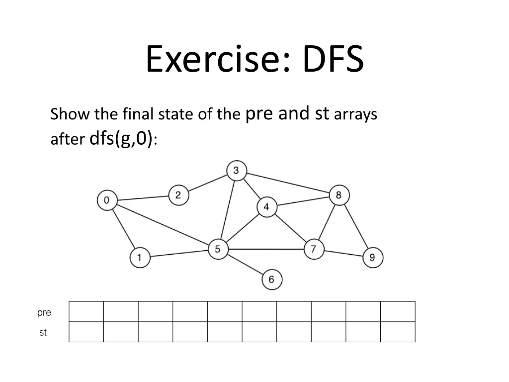 exercise dfs 2