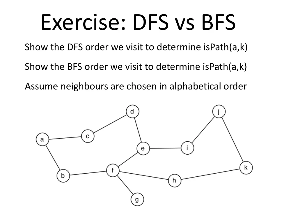 exercise dfs vs bfs