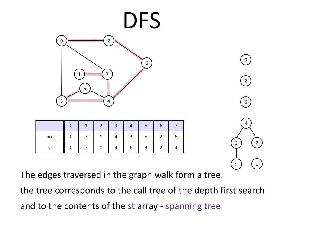 slide14