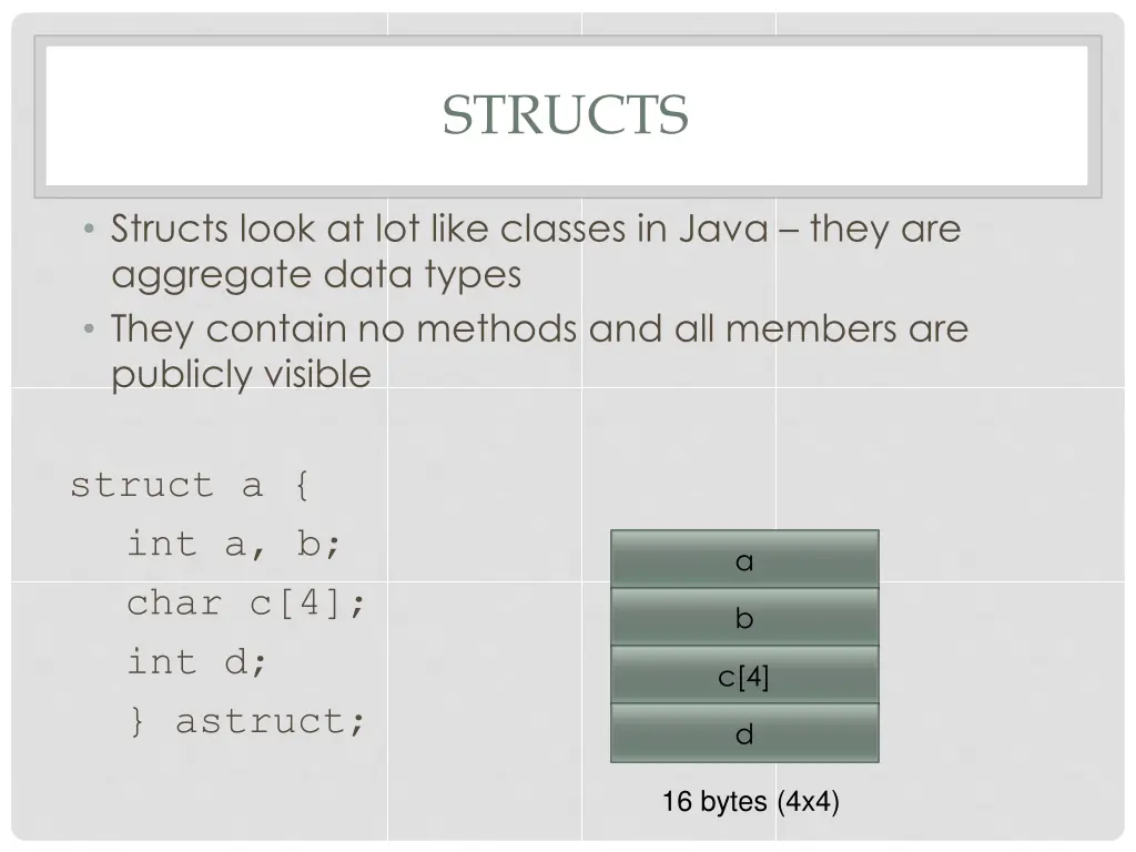 structs