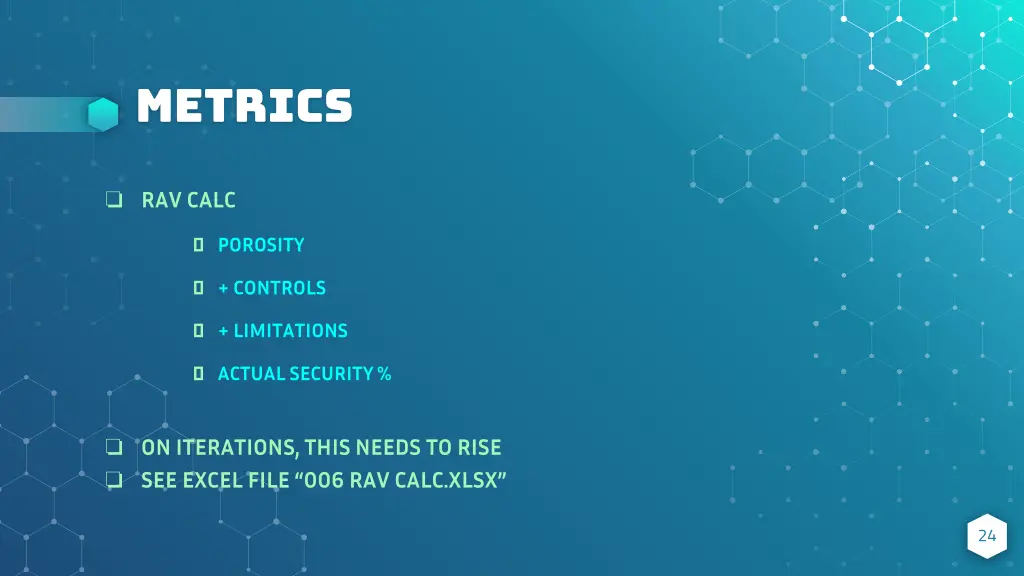 metrics