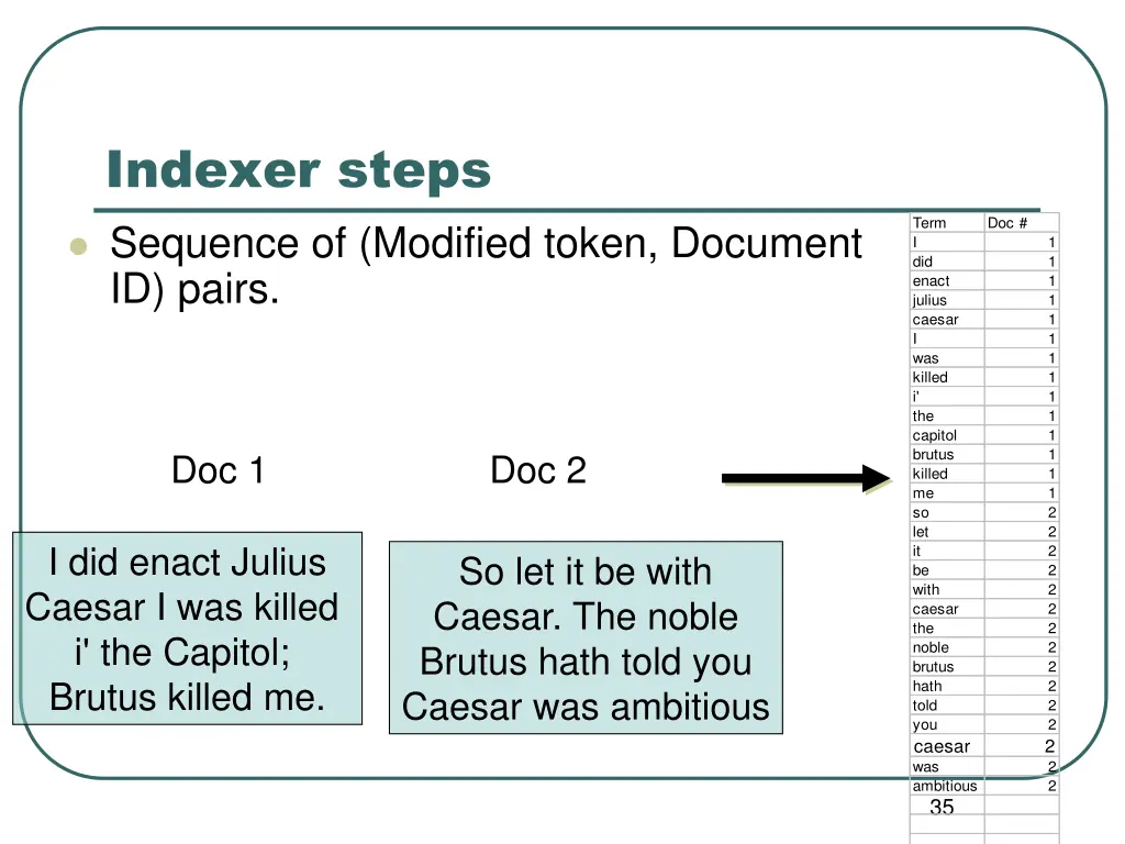 indexer steps