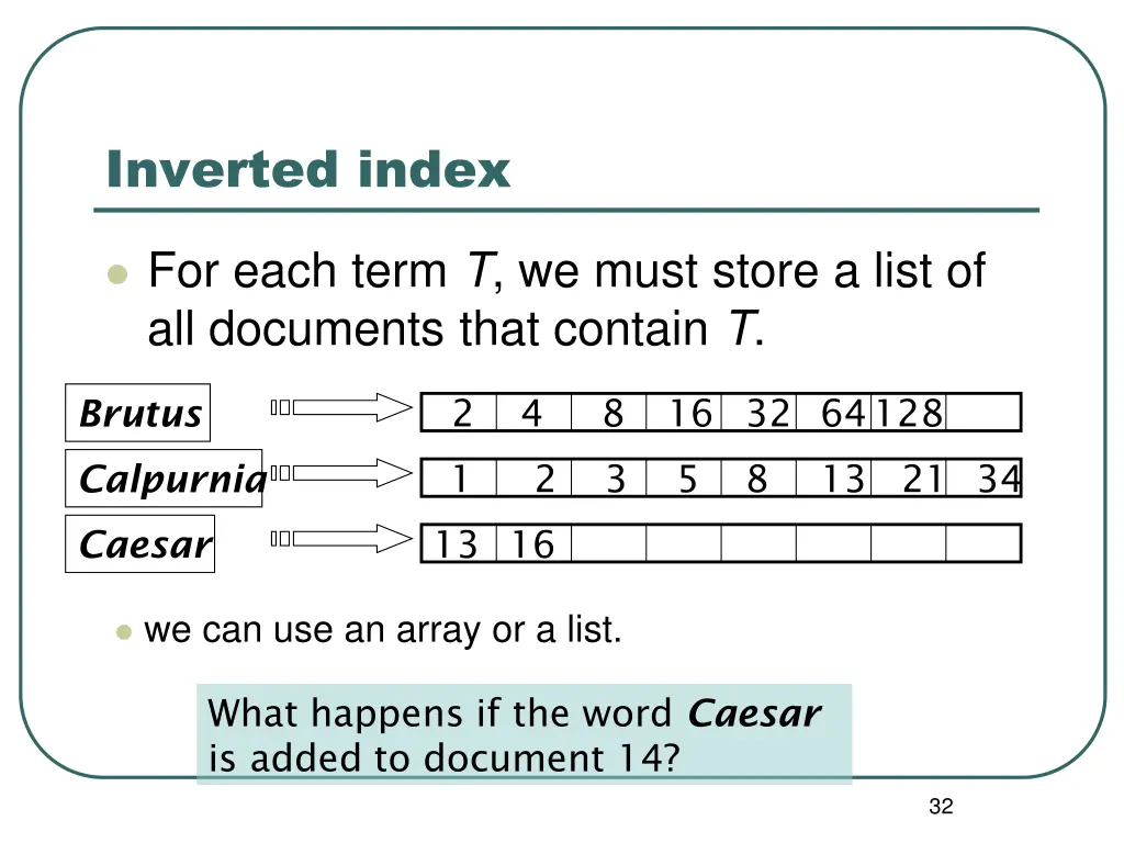 inverted index