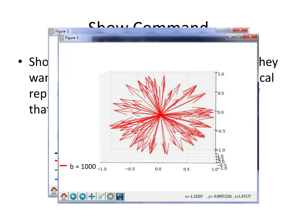 show command