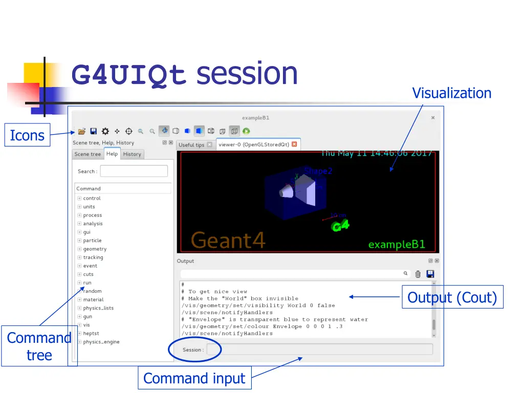 g4uiqt session