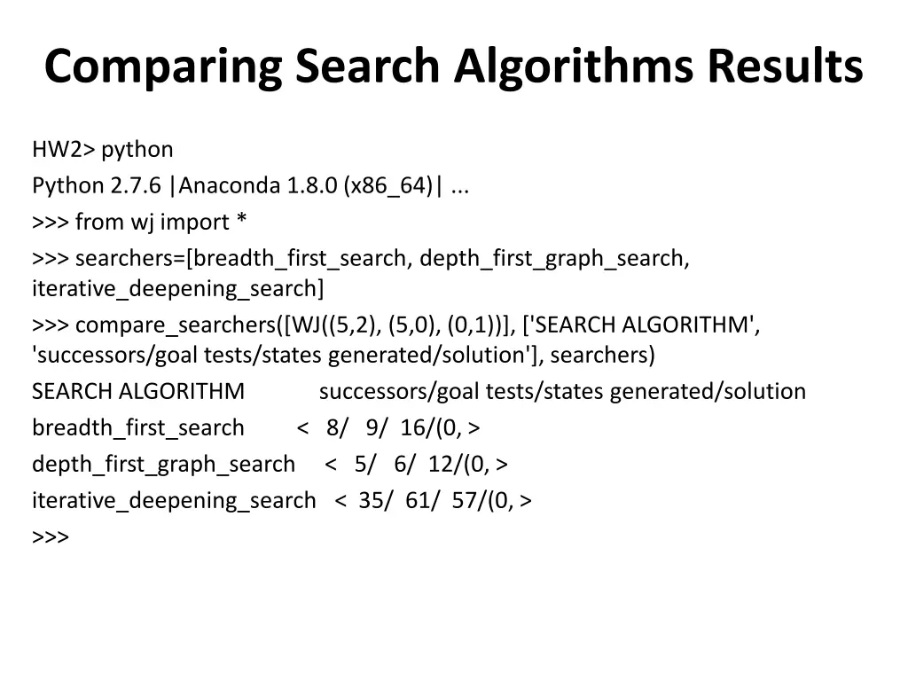 comparing search algorithms results 1