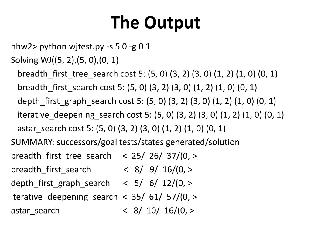 the output