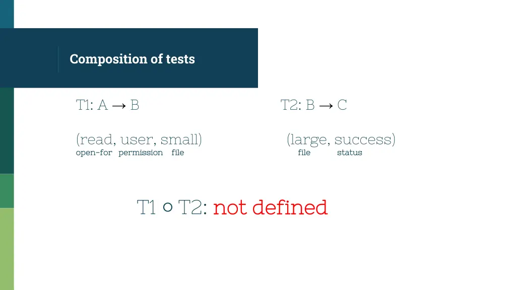 composition of tests 1