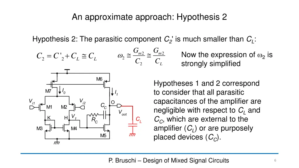 an approximate approach hypothesis 2