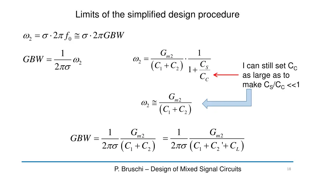 limits of the simplified design procedure 2