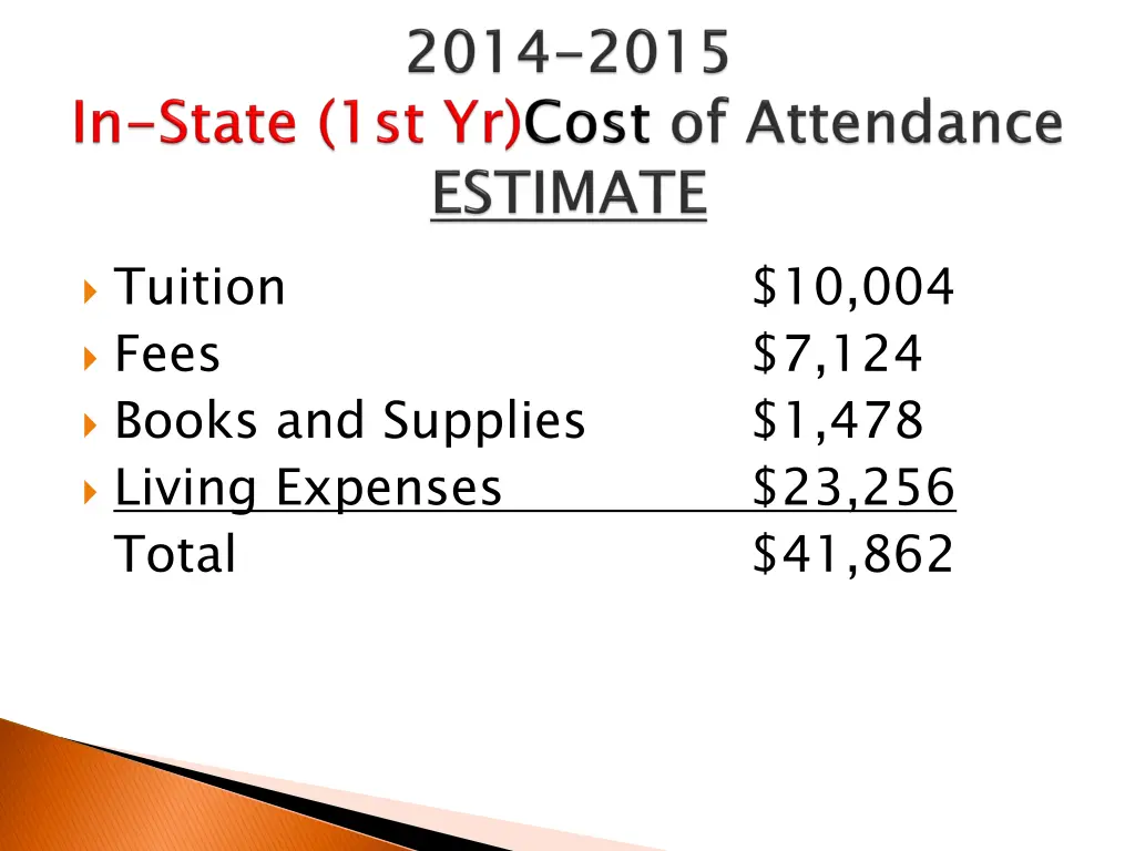 tuition fees books and supplies living expenses
