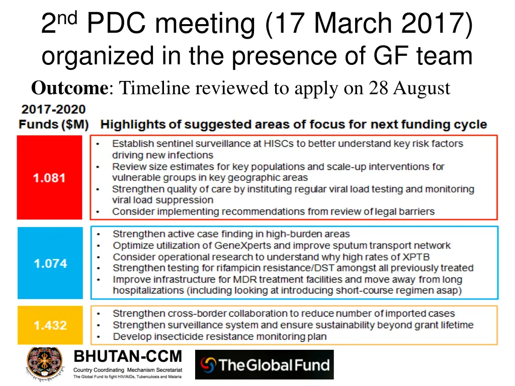 2 nd pdc meeting 17 march 2017 organized