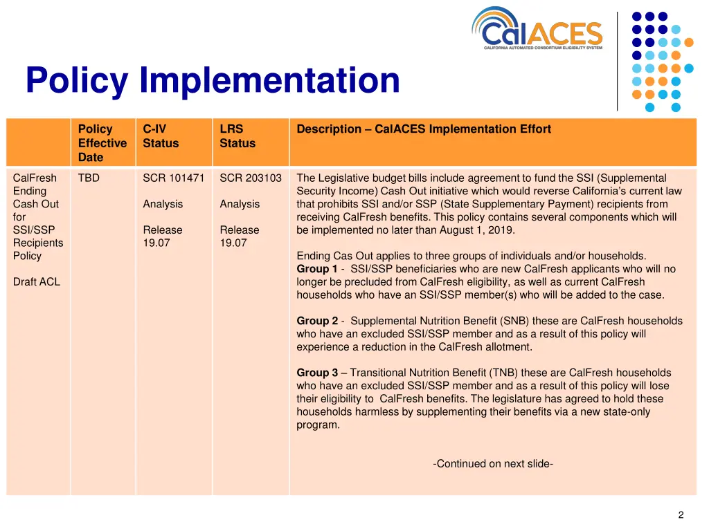 policy implementation 1