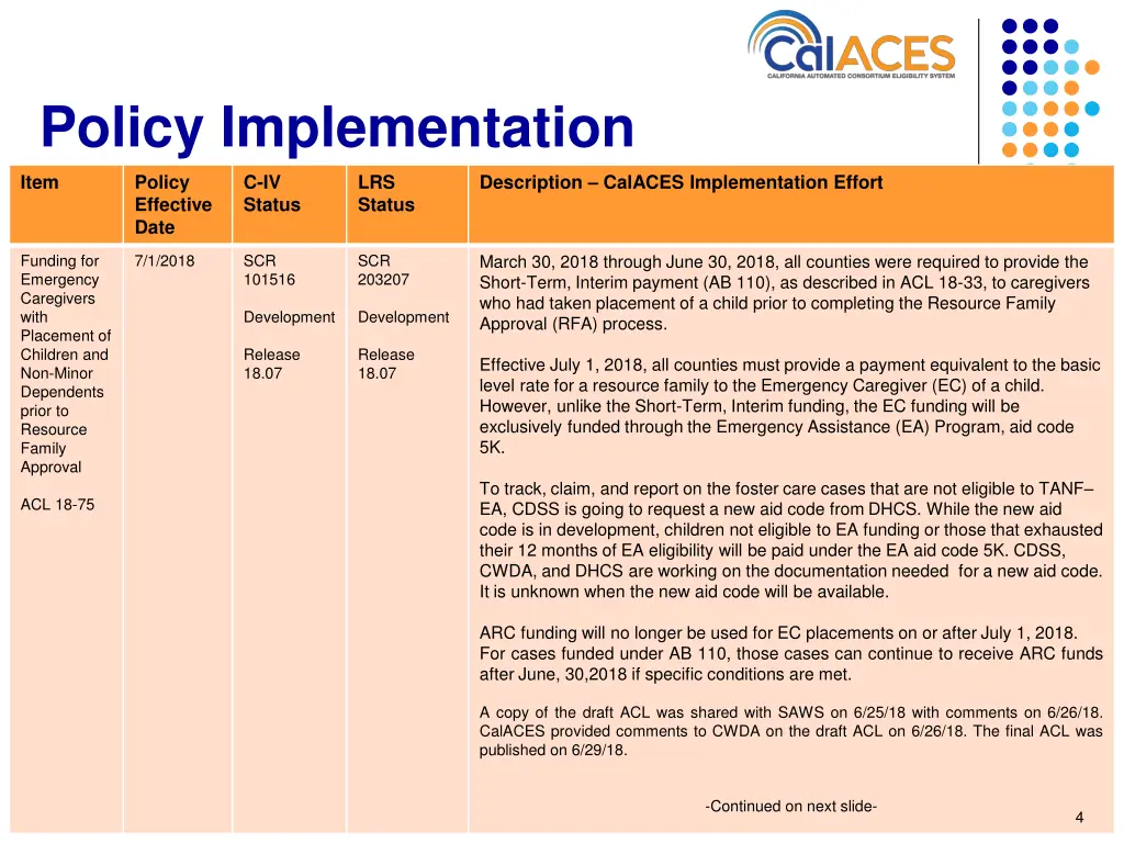 policy implementation 3