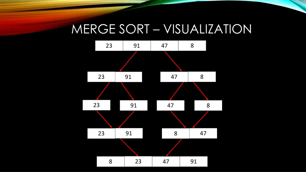 merge sort visualization