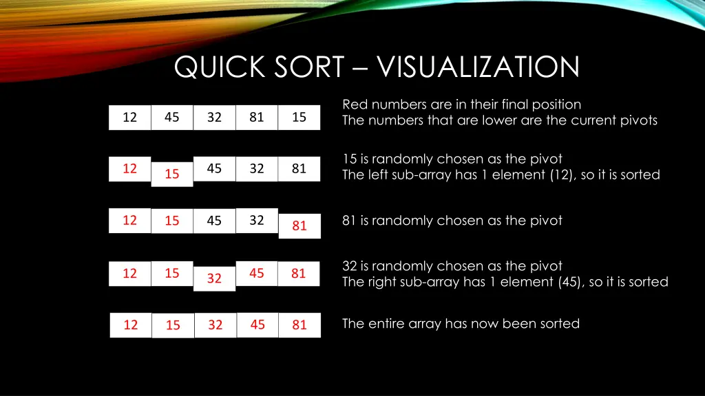 quick sort visualization