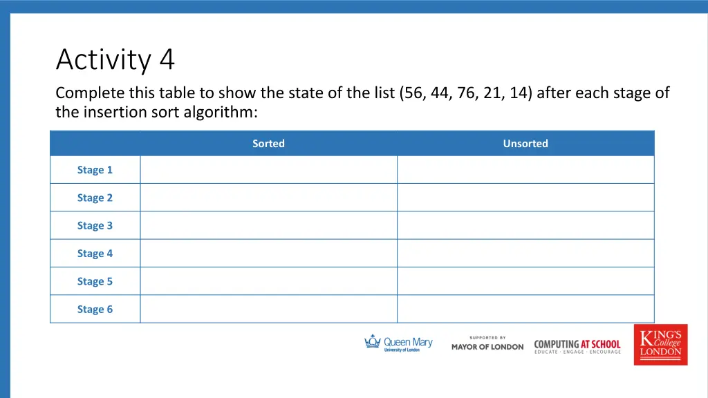 activity 4 complete this table to show the state