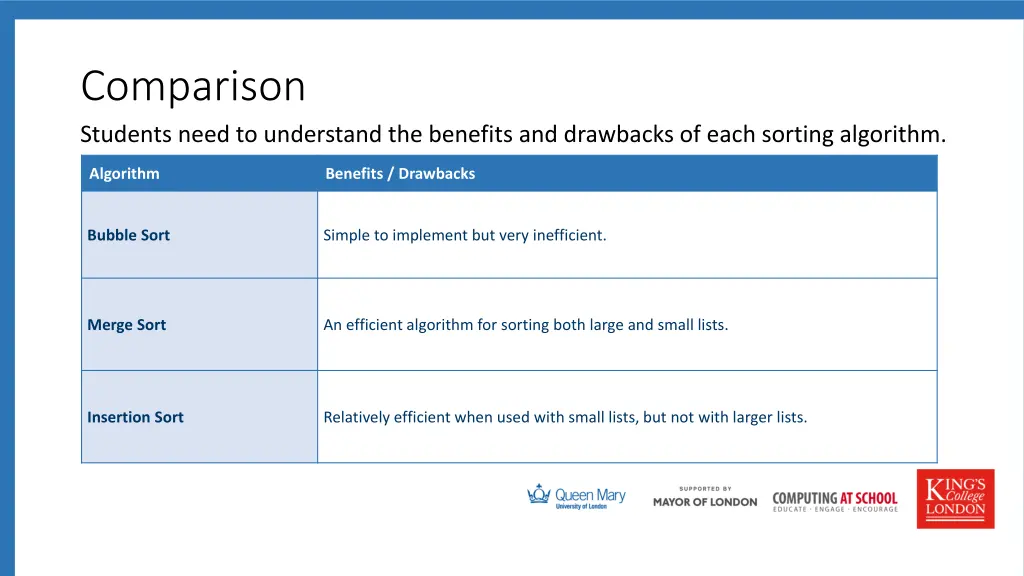 comparison students need to understand