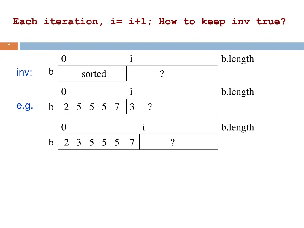each iteration i i 1 how to keep inv true