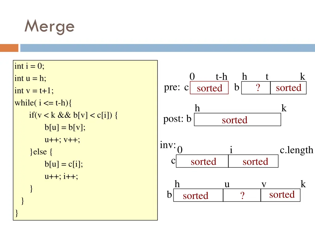 merge