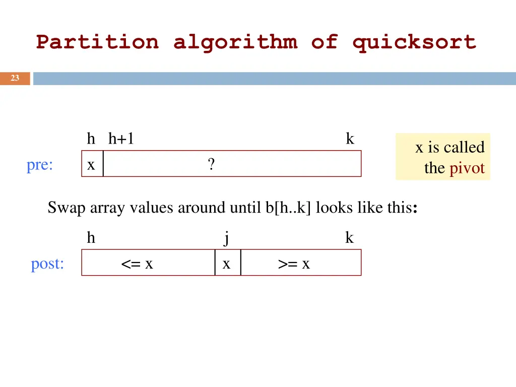 partition algorithm of quicksort