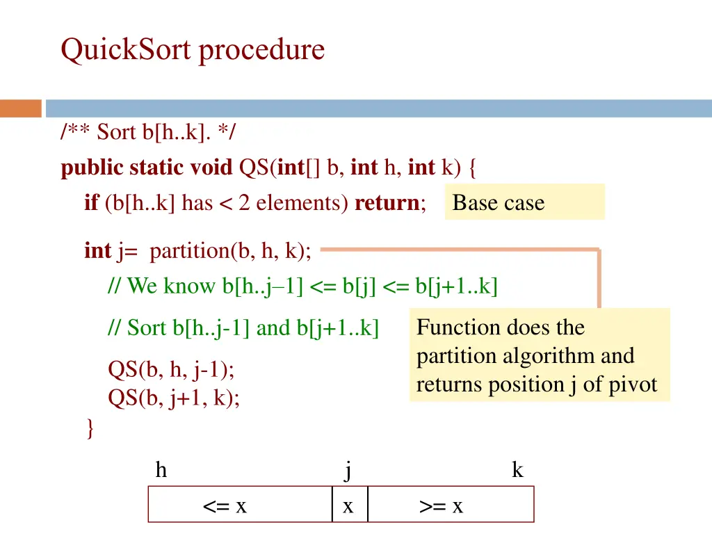 quicksort procedure