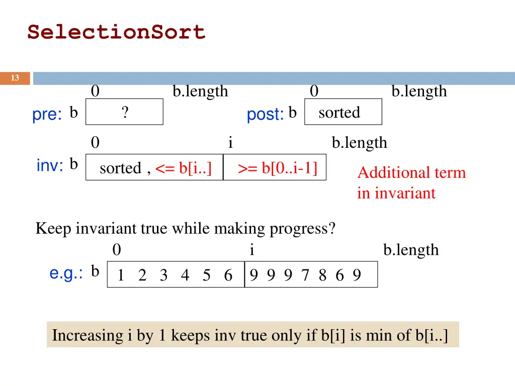 selectionsort