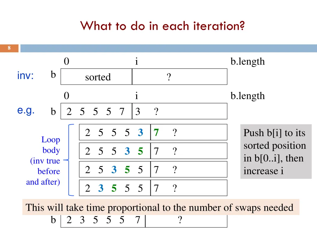 what to do in each iteration
