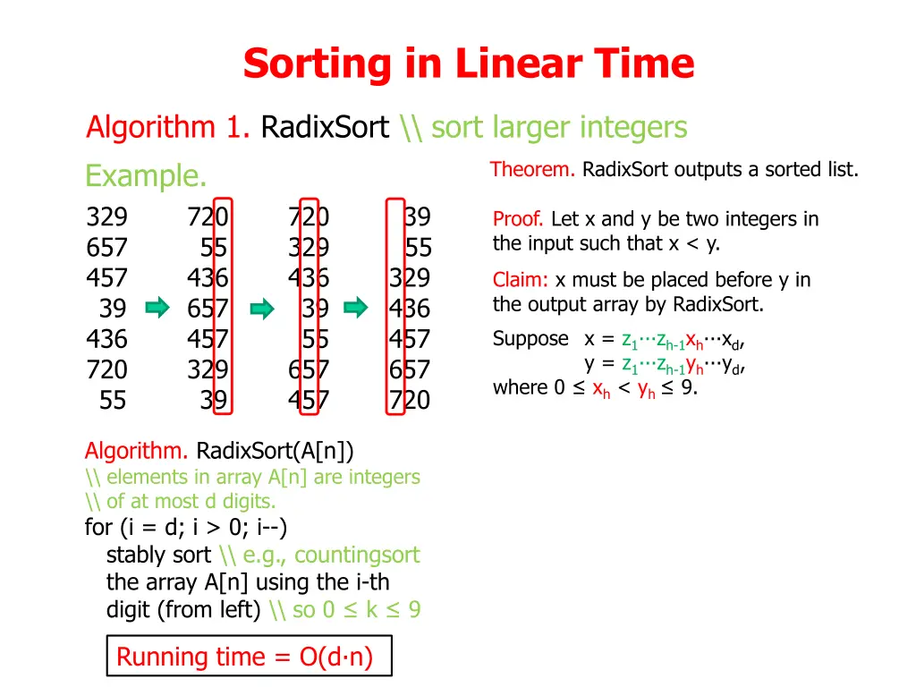 sorting in linear time 10