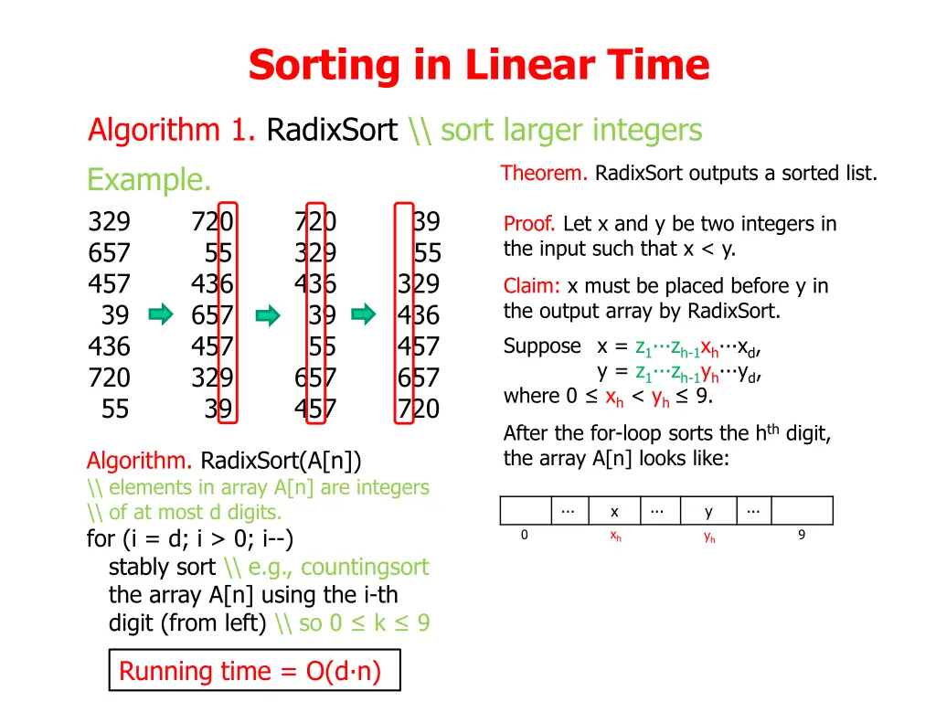 sorting in linear time 11