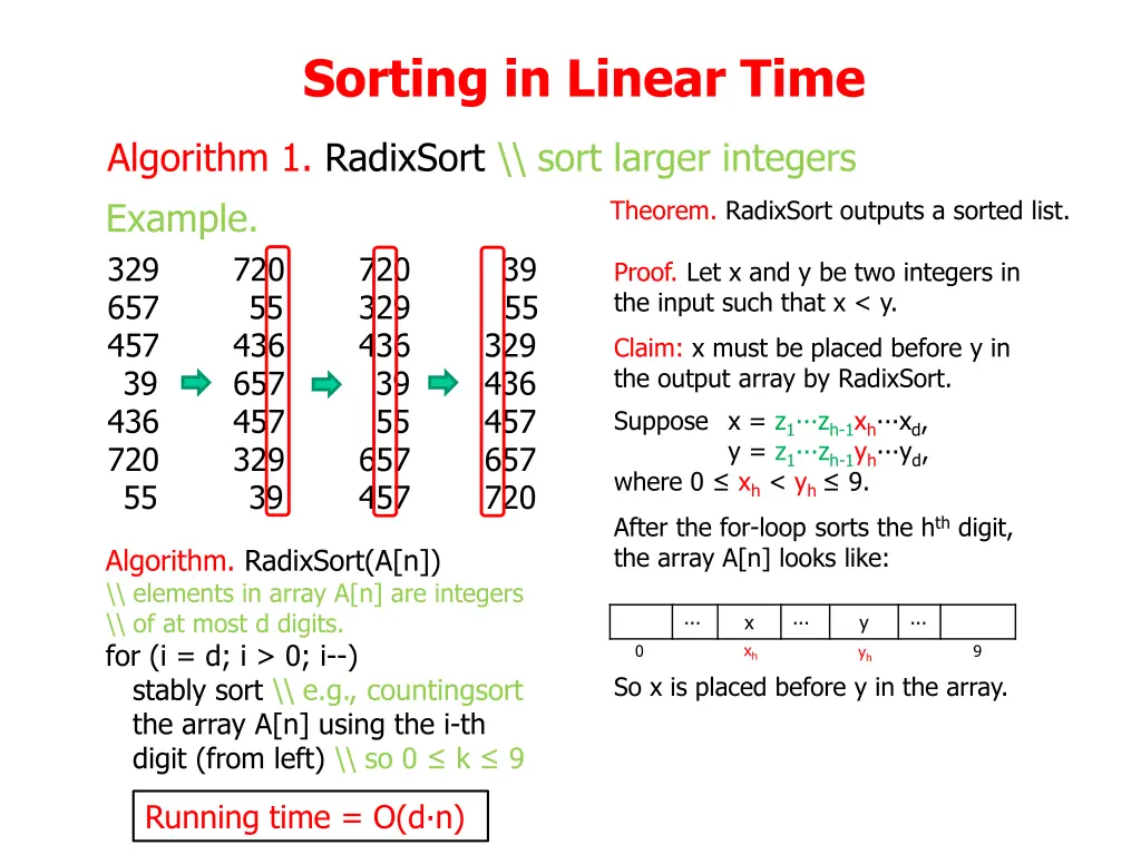 sorting in linear time 12